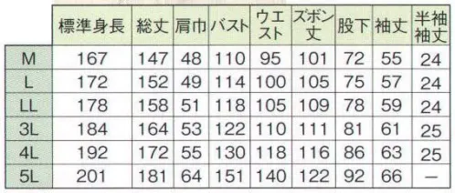 日の丸 650 長袖ツナギ（夏服） 夏用薄手素材ながら、擦り切れに強い生地。 ザ・パワーツイル。両脇ポケットにファスナーを備え、さらにポケット蓋を付け、ポケット内部の落下や作業中の傷付け防止。また、従来の脇ゴム絞りではなく、マジックテープの調整によりフィット感をお選び頂けます。●身体の動きにフィットした適度なストレッチ&ストレッチバック。●形態安定性に優れ、洗濯、アイロンに手間いらず。 サイズ／スペック