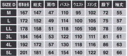 日の丸 651 長袖ツナギ ザ・パワーツイル®・速乾性に優れ、べたつかず快適な着用感・引裂き強度、引っ張り強度に優れ、ハードな着用に耐えられます・体の動きにフィットした適度なストレッチ＆ストレッチバック・形状安定性に優れ、洗濯、アイロンに手間いらず・まろやかな風合い・上品な光沢感 サイズ／スペック