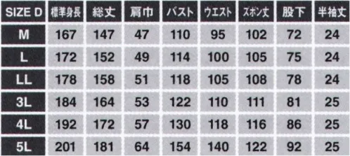 日の丸 65100 半袖続服 ザ・パワーツイル●速乾性に優れ、べたつかず快適な着用感●引き裂き強度、引っ張り強度に優れ、ハードな着用に耐えられます●身体の動きにフィットした適度なストレッチ&ストレッチバック●形態安定性に優れ、洗濯、アイロンに手間いらず●まろやかな風合い●上品な光沢感国内染色・国内縫製ヒノマルカット:後腰部に伸縮布を縫い込むことにより、前後斜屈伸等の動きを楽にしました。衿は、スタンド・オープン・ハイネックの3タイプが楽しめます。 サイズ／スペック