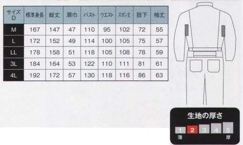 日の丸 677 サマー続服 ヒノマルカット:後腰部に伸縮布を縫い込むことにより、前後斜屈伸等の動きを楽にしました。 サイズ／スペック