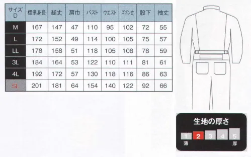 日の丸 701 続服 ヒノマルカット:後腰部に伸縮布を縫い込むことにより、前後斜屈伸等の動きを楽にしました。※現行品の在庫が終了した品番及びサイズよりボタンの仕様が順次変更となります。 サイズ／スペック