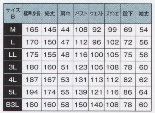 日の丸 710 続服  サイズ／スペック