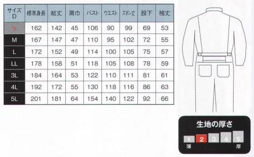 日の丸 711 続服 ヒノマルカット:後腰部に伸縮布を縫い込むことにより、前後斜屈伸等の動きを楽にしました。ひざストレッチカット:ひざ部に伸縮布を縫い込むことにより、屈伸等の動きを楽にしました。※現行品の在庫が終了した品番及びサイズよりボタンの仕様が順次変更となります。 サイズ／スペック