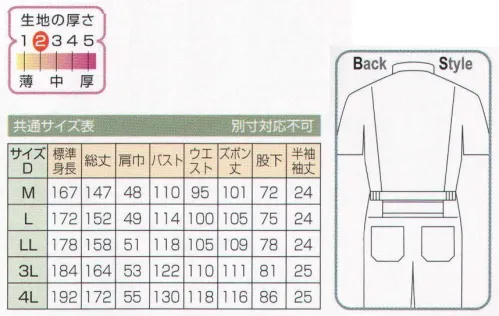 日の丸 7120-W サマー続服 人気シリーズに半袖登場！ ヒノマルカット:後腰部に伸縮布を縫い込むことにより、前後斜屈伸等の動きを楽にしました。ひざストレッチカット:ひざ部に伸縮布を縫い込むことにより、屈伸等の動きを楽にしました。 サイズ／スペック