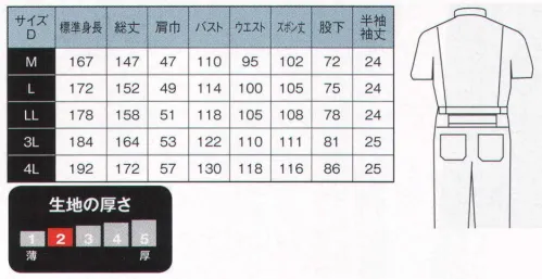 日の丸 7120 インナー（続服） ※現行品の在庫が終了した商品およびサイズよりボタン仕様が順次変更となります。 サイズ／スペック