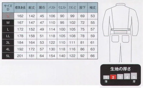 日の丸 715 続服 ヒノマルカット:後腰部に伸縮布を縫い込むことにより、前後斜屈伸等の動きを楽にしました。ひざストレッチカット:ひざ部に伸縮布を縫い込むことにより、屈伸等の動きを楽にしました。※現行品の在庫が終了した品番及びサイズよりボタンの仕様が順次変更となります。 サイズ／スペック