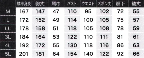 日の丸 716-100 反射素材続服 反射輝度が高く、耐久性もあり、危険な夜間作業従事者のユニフォームなどの視認性が向上3M™ スコッチライト™ 反射トランスファーフィルム■製品概要3M™スコッチライト™反射トランスファーフィルム5410/5510は表面に広角性のあるガラスビーズ、裏面にポリエステル系の熱活性型接着剤が塗布されています。反射材部分がパターン化されてプラスチックライナー上に配置されており、転写後も衣服の通気性を大きく妨げることなく、生地の柔軟性によく追随し、透湿性、伸縮性、ドレープ製をほとんど損なうことがないため、着用者の快適さを保ちつつ安全性の向上に役立ちます。注意1:3M™スコッチライト™反射トランスファーフィルムは耐炎性や耐熱性がありません。耐炎性や耐熱性が必要となる用途への仕様は推奨いたしません。■視認性1.夜間反射トランスファーフィルムは反射時に明るい白色に見えます。2.反射性能雨天時:3M™スコッチライト™反射トランスファーフィルムは雨に濡れると反射輝度が低下します。水の膜(水滴）がある部分は反射しません。ただし、乾燥した後は元の反射性能に戻ります。注意:3M™スコッチライト™反射トランスファーフィルムは優れた反射性能を発揮しますが、特に厳しい気象条件では完全に視認性を保証するものではありません。■洗濯方法重要:使用試験をして最終製品にもっとも適した条件のもとで使用して下さい。以下は反射輝度および外観品質を保持するためのガイドラインとしてご使用ください。A.洗濯水温60℃以下とし、洗濯機で弱水洗いをしてください。B.漂白塩素系の漂白剤は使用しないでください。C.乾燥低い温度でのタンブル乾燥またはハンガーに掛け、つり干しをしてください。D.アイロン110℃以下の温度で使用ください。スチーム機能は使用しないでください。E.ドライクリーニングパークロロエチレンおよび石油系溶剤によるドライクリーニングができます。※「Sサイズ」は、販売を終了致しました。※現行品の在庫が終了した品番及びサイズよりボタンの仕様が順次変更となります。 サイズ／スペック