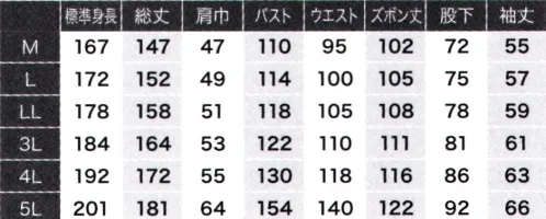 日の丸 716 続服 ヒノマルカット:後腰部に伸縮布を縫い込むことにより、前後斜屈伸等の動きを楽にしました。ひざストレッチカット:ひざ部に伸縮布を縫い込むことにより、屈伸等の動きを楽にしました。※「Sサイズ」は、販売を終了致しました。※現行品の在庫が終了した品番及びサイズよりボタンの仕様が順次変更となります。 サイズ／スペック