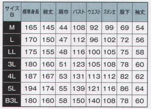 日の丸 730 続服 衿は、スタンド・オープン・ハイネックの3タイプが楽しめます。 サイズ／スペック