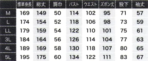 日の丸 805 続服 ワーカーのこだわりにフィットする多機能な新シリーズ※「Sサイズ」は、販売を終了致しました。※現行品の在庫が終了した品番及びサイズよりボタンの仕様が順次変更となります。 サイズ／スペック