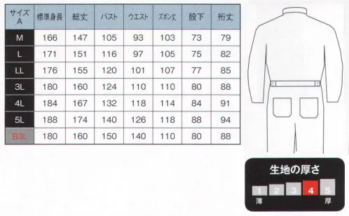 日の丸 810 続服  サイズ／スペック