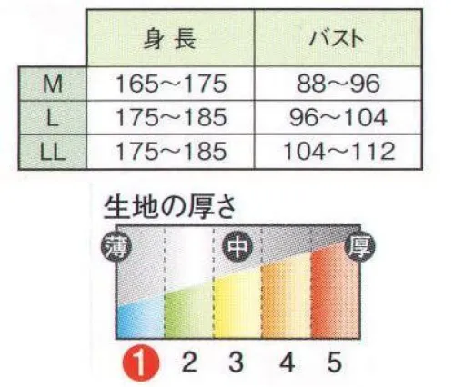 日の丸 8410 コンプレッションインナー(長袖) 今流行の、コンプレッションインナー。生地独自の接触冷感効果により、夏場もヒンヤリ快適です。フラットシーマー仕様。縫い目は平に仕上げ、ごろつき感を解消しています。●表面は滑りがよく重ね着がスムーズ。●ストレッチ。縦・横2方向への伸縮性が高く動きやすい。●UV約99％カット。●汗を素早く吸水拡散する。 サイズ／スペック