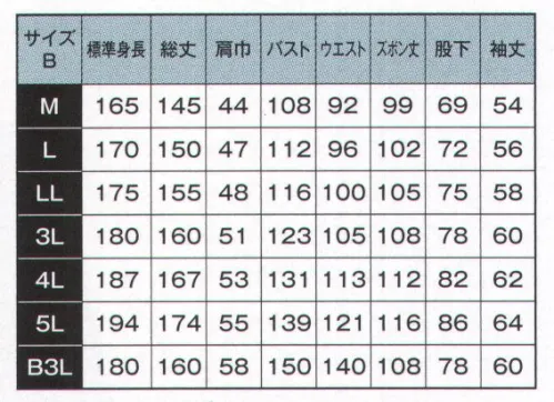 日の丸 910 続服 ヒノマルカット:後腰部に伸縮布を縫い込むことにより、前後斜屈伸等の動きを楽にしました。 衿は、スタンド・オープン・ハイネックの3タイプが楽しめます。 サイズ／スペック