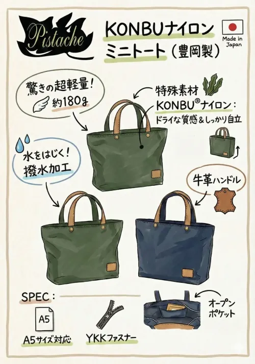 平野 53449 Pistache KONBUナイロン ミニートート サイズ／スペック