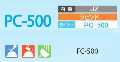 スターライト FC-500 PC-500型ヘルメット(ライナー付/JZ内装) IDカードホルダー一体型ヘルメット。※この商品はご注文後のキャンセル、返品及び交換は出来ませんのでご注意ください。※なお、この商品のお支払方法は、前払いにて承り、ご入金確認後の手配となります。 サイズ／スペック