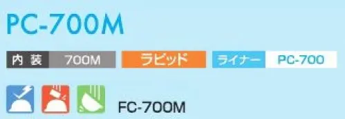 スターライト FC-700M PC-700M型ヘルメット(ライナー付/700M内装)(フェイスシールド無し) 透過バイザータイプのスタンダード機種。※この商品はご注文後のキャンセル、返品及び交換は出来ませんのでご注意ください。※なお、この商品のお支払方法は、前払いにて承り、ご入金確認後の手配となります。 サイズ／スペック