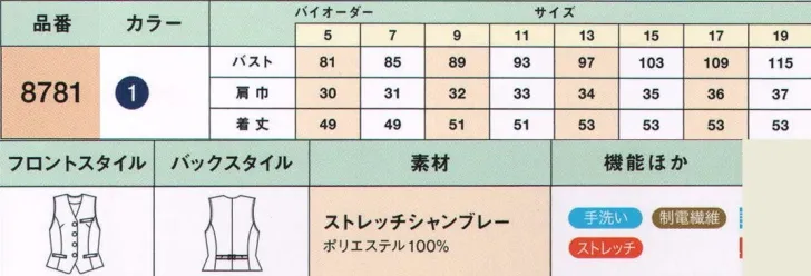 サイズ表
