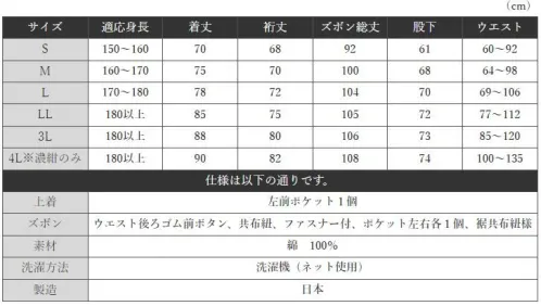 伊田繊維 1054 大柄ドビー作務衣（S・M・L） 「IKISUGATA」日本製の秋冬向け、厚手の刺子作務衣です。ドビー織とは、ドビー織機（しょっき）で織った織物のことを言います。連続した模様が規則正しく織り出されているのが特徴で、その模様はドビー柄といわれます。独特の雰囲気ある柄が織りこまれた大柄ドビーの生地は、厚めなので、秋冬に暖かく着用していただくのに適しています。  ※上下セットです。※この商品はご注文後のキャンセル、返品及び交換は出来ませんのでご注意下さい。※なお、この商品のお支払方法は、先振込（代金引換以外）にて承り、ご入金確認後の手配となります。 サイズ／スペック