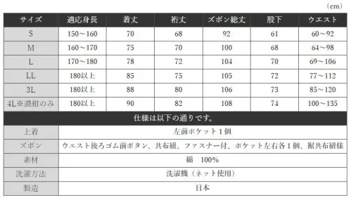 伊田繊維 1056 小柄ドビー作務衣（3L） 「IKISUGATA」商品名の小柄ドビーというのは、ドビー織機（しょっき）で織ったドビー織という織物を使用しているためです。ドビー織機は連続した模様が規則正しく織り出されているのが特徴で、その模様はドビー柄といわれます。細かくもしっかりとした刺子（さしこ）の柄を織った、この小柄ドビー作務衣は、生地も厚めで秋冬に暖かく着用していただくのに適しています。  ※上下セットです。 ※「16 ブルー」は、販売を終了致しました。※この商品はご注文後のキャンセル、返品及び交換は出来ませんのでご注意下さい。※なお、この商品のお支払方法は、先振込（代金引換以外）にて承り、ご入金確認後の手配となります。 サイズ／スペック