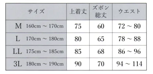 伊田繊維 1118 クールマックスサッカー甚平（M・L・LL） クールマックス®のテクノロジーにより吸汗速乾性に優れ、ドライな着心地と清涼感の有るさわやかなサッカー織物で、軽くてサラリとした肌触りです。ポリエステル100％ですので取扱いが楽で機能性に優れています。 サイズ／スペック