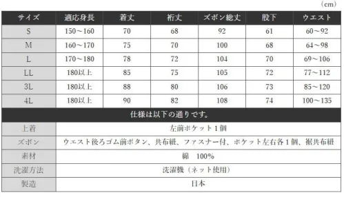 伊田繊維 2012 太刺子作務衣（S・M・L） 剣道着や柔道着などに用いられている「太刺子織」を作務衣用に改良し、しなやかな風合いと素朴な重厚感があります。   ※上下セットです。※この商品はご注文後のキャンセル、返品及び交換は出来ませんのでご注意下さい。※なお、この商品のお支払方法は、先振込（代金引換以外）にて承り、ご入金確認後の手配となります。 サイズ／スペック