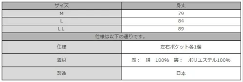 伊田繊維 2054 大柄ドビー羽織（M・L） 「IKISUGATA」ドビー織とは、ドビー織機で織った織物のことを言います。ストライプ、チェック、無地などの単純な柄に使用されることが多くあります。ドビー織作務衣にあわせて作成しております。  ※この商品はご注文後のキャンセル、返品及び交換は出来ませんのでご注意下さい。※なお、この商品のお支払方法は、先振込（代金引換以外）にて承り、ご入金確認後の手配となります。 サイズ／スペック