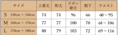 伊田繊維 5025 T/Cバーバリー織綿入作務衣(S・M・L) 「和粋庵」軽くて、洗濯も楽なテトロンコットンの綿入れ作務衣中綿入りのキルト加工で、ポカポカ暖かく、保温性抜群です。表、裏地は共に綿を使用し、肌触りも良いです。表地のバーバリー織は緻密で、手触りがよく、なめらかで、光沢に富み、高級感のある織物です。ポリエステル65％ですので、軽く、強く、洗濯も楽です。仕立てもウェストはゴムを入れ、前は紐式ではき易く、締め付けがなく楽に腰にフィットします。ズボンは両脇にポケットを付け、便利にできています。上着は前袷せで暖かさも2倍、冬の厳しい寒さにもしっかり対応し、省エネウェア、ウォームビズとして最適です。一度着てしまうと、ポカポカ暖かく、もう手放せません。※この商品はご注文後のキャンセル、返品及び交換は出来ませんのでご注意下さい。※なお、この商品のお支払方法は、先振込（代金引換以外）にて承り、ご入金確認後の手配となります。 サイズ／スペック