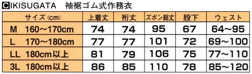 伊田繊維 5035 撥水高機能作務衣(M・L) 撥水加工が施されていますので、水を弾き、シミや汚れを防ぎます。仕立ても上前身頃に内ポケット、下前身頃にはファスナー付ポケットを付け、便利で機能的にしました。※「2 グレー」「3 黒」は販売を終了致しました。 サイズ／スペック