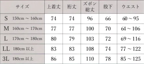 伊田繊維 5077 抗ウイルス・デニム綿入作務衣 抗ウイルス繊維「CLEANSE®/クレンゼ®」で作ったT/Cデニムの暖かさ抜群の綿入り作務衣です。手洗い・うがいやマスクだけでなく、この作務衣を着用することによって感染症のリスク軽減に繋がります。※この商品はご注文後のキャンセル、返品及び交換は出来ませんのでご注意下さい。※なお、この商品のお支払方法は、先振込(代金引換以外)にて承り、ご入金確認後の手配となります。 サイズ／スペック