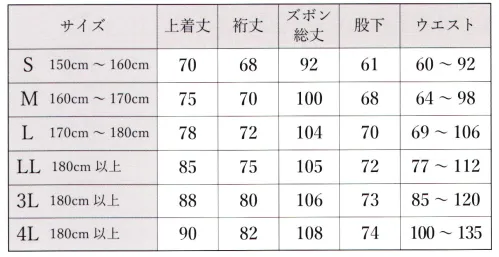 伊田繊維 5083 カイハラデニム・11オンス作務衣[改] 従来のカイハラデニム・11オンス作務衣のズボンのウエストの仕様では、経年使用すると11オンスの生地の重さでズボンが下がってしまうという短所を改良いたしました。※この商品はご注文後のキャンセル、返品及び交換は出来ませんのでご注意下さい。※なお、この商品のお支払方法は、先振込（代金引換以外）にて承り、ご入金確認後の手配となります。 サイズ／スペック