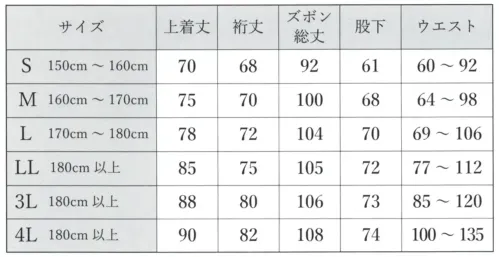 伊田繊維 5084 カイハラデニム・11オンス作務衣[改](3L) サイズ／スペック