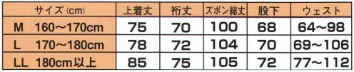 伊田繊維 5090 カイハラデニム・11オンス作務衣(M・L) 「IKISUGATA」世界有数のデニム生地メーカー「カイハラデニム」とのコラボレーション国内トップシェアのデニム生地メーカー「カイハラ株式会社」と共に、試行錯誤と検討を重ね、11オンスデニム生地を使い、「国産の高品質なデニム作務衣」を商品化しました。「IKISUGATA」ブランドの商品ラインナップの一つに「カイハラデニム作務衣」が加わったことで、現代にあわせた和のくつろぎ着に、高品質で、機能的な作務衣を求める方の需要に応えます。 和のテイストを備えながらも、生地の製造はカイハラ株式会社であり、厳正な規格・テストをクリアしている安心の品質です。カラーは濃紺1色で、サイズはMサイズ、Lサイズ、LLサイズの3種類。あくまでMADE IN JAPANと品質にこだわった商品です。全て日本の職人が一枚一枚丁寧に縫製した作務衣です。ズボンウエストはゴム紐式です。※この商品はご注文後のキャンセル、返品及び交換は出来ませんのでご注意下さい。※なお、この商品のお支払方法は、先振込（代金引換以外）にて承り、ご入金確認後の手配となります。 サイズ／スペック