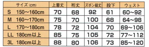 伊田繊維 5095 カイハラデニム・ピマ綿作務衣(M･L) 世界有数のデニム生地メーカー「カイハラデニム」とのコラボレーション国内トップシェアのデニム生地メーカー「カイハラ株式会社」と共に、試行錯誤と検討を重ね、6オンスデニム生地を使い、「国産の高品質なデニム作務衣」を商品化しました。「IKISUGATA」ブランドの商品ラインナップの一つに「カイハラデニム作務衣」が加わったことで、現代にあわせた和のくつろぎ着に、高品質で、機能的な作務衣を求める方の需要に応えます。和のテイストを備えながらも、生地の製造はカイハラ株式会社であり、厳正な規格・テストをクリアしている安心の品質です。カラーは濃紺1色で、サイズはMサイズ、Lサイズ、LLサイズ、3Lサイズの3種類。あくまでMADE IN JAPANと品質にこだわった商品です。ソフトでしなやかな風合いと、美しい光沢をもつピマ綿（高級超長綿）を織った6オンスのカイハラデニム生地で軽くて着心地よく作りました。※この商品はご注文後のキャンセル、返品及び交換は出来ませんのでご注意下さい。※なお、この商品のお支払方法は、先振込（代金引換以外）にて承り、ご入金確認後の手配となります。 サイズ／スペック