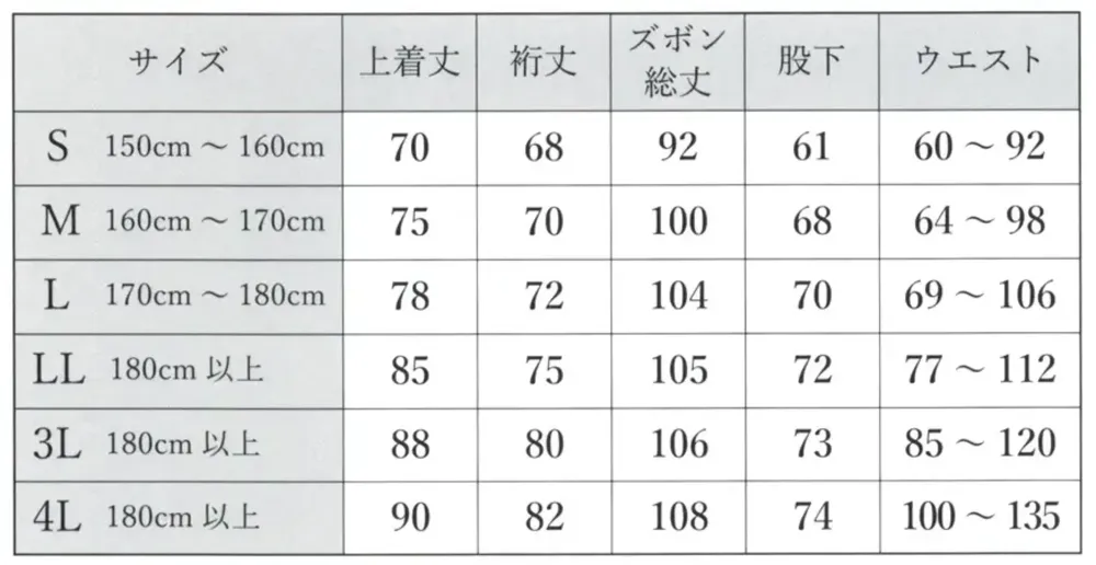 伊田繊維 5288 カイハラデニム・11オンス　バイオウォッシュ作務衣[改] サイズ・スペック