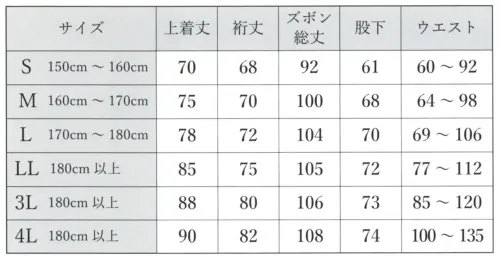 伊田繊維 5288 カイハラデニム・11オンス　バイオウォッシュ作務衣[改] サイズ／スペック