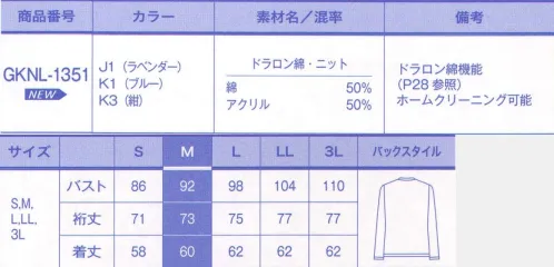 サーヴォ GKNL-1351 カーディガン チクチクしない肌触りが快適。仕事もはかどる！乾式アクリル『ドラロン』と良質な長い綿を混紡することにより、快適な着心地とやわらかく自然なタッチ、光沢感を表現。色は、清潔感のあるブルー、華やぎのあるラベンダー、落ち着きのあるネイビーの3色展開。幅広いシーンで活躍する待望の新アイテムです。『ドラロン』とはドイツ生まれのアクリルファイバーで、乾式紡糸法という特殊な製法によって作られています。ファイバーの断面を「ドッグボーン形状」という状態にすることで、綿などの天然繊維にも勝る、高い吸汗性を発揮します。アクリルとの違いは、特殊な製法により、断面をドッグボーン形状にすることができ、この断面形状が綿などの天然繊維よりも高い吸汗性を発揮します。また良質な綿を混紡することにより、やわらかで快適な着心地と自然な光沢感を表現します。「抗菌＆デオドラント」繊維評価技術協議会の認定を受けた、天然糸抗菌防臭加工「ロンフレッシュ」を搭載。吸収した汗が原因で発生する、嫌な臭いを抑えるデオドラント機能も兼ね備えています。 サイズ／スペック