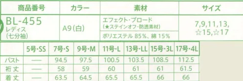 サーヴォ BL-455 レディスブラウス 衿元の切替えとボタンが、サービスユニフォームのきちんと感を演出。前ヨークに小さいボタンを並べた新感覚のデザインと、高機能素材が魅力。袖は機能的な七分丈で、カフスには2ヶのボタンを付け、幅の調整が可能です。既存の「BL-175（A9）」をリニューアル。リーズナブルになって着心地もUPしました。ポリエステル85％・綿15％の防透・防汚加工付き機能素材に。より体にフィットするようシルエットを新しく。コストパフォーマンスを追及したお求めやすさ。stainoffステインオフSR加工素材汚れを押し上げ、落ちやすくするステインオフ加工。東レの“ナノマトリックス”技術により、繊維と親和力の高いSR剤を被膜化。SR剤が洗液中で膨潤し、汚れを落ちやすくし、落ちやすくします。※SR（ソイルリリース）は、繊維に付着した汚れを落ちやすくする加工です。 サイズ／スペック