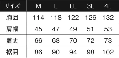 アイズフロンティア 10236 A.S.S.ワークベスト（ファン・バッテリー別売） サイズ／スペック