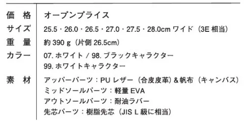 アイズフロンティア 30040 アイズリミテッドセーフティーシューズ ※この商品につきましては、在庫のある場合でもご注文後3～4日後の出荷が最短となります。予めご了承のほどよろしくお願い致します。生産数量限定商品アイズフロンティアのデザインと機能が高次元で融合したセーフティシューズシリーズ。OEXISTENCE OF THE ORTHODOX+POP アイズリミテッドセーフティーシューズ第4弾。ローテクスニーカータイプ登場!◇シンプルなクラシカルデザインながらも、金属プレートや合皮ラベル、3Dシリコンプリント、紐先ブランドロゴチップ等細部にまで拘りを追求。 オリジナリティー溢れるラグジュアリーでポップなルックスはあらゆるシーンをリッチに演出します。◇アウトソールのラバーは圧倒的なデザイン性のみならず、グリップ性、耐油性共に高いパフォーマンスを発揮します。◇ミッドソールにEVAを採用し、優れたクッション性を実現します。◇足のアーチに沿ったインソール設計で優れた安定感とフィット感を両立。◇アッパーには縮みの少ない帆布を採用し、フィット感と快適性を追求。◇踵をサポートできるパーツを採用し、ローカットでありながら踵後部を包む安定感を発揮。※この商品はご注文後のキャンセル、返品及び交換は出来ませんのでご注意ください。※なお、この商品のお支払方法は、前払いにて承り、ご入金確認後の手配となります。 サイズ／スペック