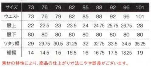 アイズフロンティア 7012 ストレッチ3Dデニムカーゴパンツ ※この商品につきましては、在庫のある場合でもご注文後3～4日後の出荷が最短となります。予めご了承のほどよろしくお願い致します。He knows no fear 信ずるは己のみ大胆不敵なデザイン性がほとばしるワイドなルックス。圧倒的存在感を放つ究極のライダースデニムモデル降臨・他には類を見ないアイズフロンティアならではの圧倒的なデザイン性。ライダーステイストにスポーツフィーリングを絶妙に融合。更にレタリングラバープリントによりユーロテイストをプラス。至高の存在感を発揮します。・年間通じて着用可能な9オンスストレッチデニム素材を採用。素材表面にはマイクロ起毛加工を施し高級感溢れるフィーリングを実現。・優しい素材感とは裏腹に、その素材構造により一般基準比タテ約3倍、ヨコ約8倍の驚異の引裂き強度を合わせ持ちます。・伸長率（ヨコ）約37％、伸長回復率（1時間後）約90％を誇るハイレベルなストレッチ性能。・素材のみならず、絶妙な3Dカッティングにより更なる動きやすさとスタイリッシュなルックスを両立。・ケミカル要素をベースとした独特な洗い加工を施し、更なる高級感アップを実現。・プラスチック＆金属ファスナー、ドットボタン等は国産YKK社製を使用。細部にまで品質に拘っています。※素材の特性により、商品の仕上がり寸法にやや誤差がございます。※この商品はご注文後のキャンセル、返品及び交換は出来ませんのでご注意ください。※なお、この商品のお支払方法は、前払いにて承り、ご入金確認後の手配となります。 サイズ／スペック