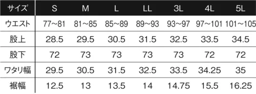 アイズフロンティア 7453 接触冷感ストレッチデニムジョガーパンツ サイズ／スペック