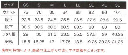 アイズフロンティア 7892 製品染めコットンストレッチ カーゴパンツ ※この商品につきましては、在庫のある場合でもご注文後3～4日後の出荷が最短となります。予めご了承のほどよろしくお願い致します。製品染め加工による気品溢れるワイルドなルックスが、他には類を見ない圧倒的な存在感を発揮▽製品染め加工にマッチした高密度の生地を使用。更なる上質感アップを実現します。▽商品の個性をさらに引き上げる、高いデザイン性。▽適度なストレッチ性と部分的な立体成形による絶妙な動きやすさ。▽全ての金属製資材は国内YKK社製を使用。細部にまで品質に拘っています。※生地品質基準はクリアしておりますが、製品染め加工の為、従来の商品よりも色落ちなどの経年変化が現れます。予めご了承ください。※「10 カーキ L」は、販売を終了致しました。※この商品はご注文後のキャンセル、返品及び交換は出来ませんのでご注意下さい。※なお、この商品のお支払方法は、先振込(代金引換以外)にて承り、ご入金確認後の手配となります。 サイズ／スペック