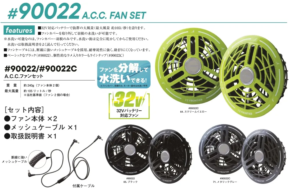 アイズフロンティア 90022 A.C.C.ファンセット サイズ・スペック