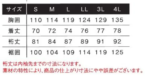 アイズフロンティア 9986 防風A.D.ストレッチワークパーカー ※この商品につきましては、在庫のある場合でもご注文後3～4日後の出荷が最短となります。予めご了承のほどよろしくお願い致します。解放 全方位に伸縮する防風素材が極寒のワークシーンをより快適にサポート。進化した防風アイテムの神髄が今ここに。◇全方位(オールディレクション・A.D.)に伸縮する適度なストレッチ性能が、防風ウェア特有の動き辛さを解消!防風ウェアの新たな領域を広げます。◇スポーツテイスト満点の#9986ワークパーカーは右袖3Dラバープリントが高級感と存在感を両立。◇素材1層目にはシンプルなタフタ素材を使用しあらゆるワークシーンに対応。2層目には防風性、防水性、透湿性を併せ持つ特殊TPUラミネートを使用。 肌面の3層目にはフリース素材を使用し保温性と防風性をより高めています。◇素材のみならず、絶妙な3Dカッティングにより更なる動きやすさを実現。◇袖先にはストレッチニット素材を使用し、外気の侵入を軽減します。◇シャープなイメージの通常染め5番色と、高級感と温かみを演出するプリント素材の38&58番色の異なる個性のカラーバリエーション。◇スポーツテイスト満点。右袖3Dラバープリントが高級感と存在感を演出するそのデザイン性も魅力。◇高性能な止水ファスナー等、細部にまで拘りを追求しています。※この商品はご注文後のキャンセル、返品及び交換は出来ませんのでご注意ください。※なお、この商品のお支払方法は、前払いにて承り、ご入金確認後の手配となります。 サイズ／スペック