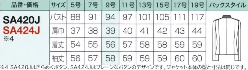 神馬本店 SA424J 美形ジャケット ふっくらとしたウールツイードのようなチェック柄を表現。トラッド感と遊び心を持つ、きれいめコーデに。■形状特長・肩、腕がラクな美形®仕立て肩線を後ろにずらすことで、肩への負担を軽減。後ろ身頃に、腕を動かしやすくするゆとりを確保。もちろん、後ろ姿を美しく見せるシルエットにもこだわりました。・名札ホール左胸ポケットには名札付け用のホール付き。ペンを差しても名札がジャマになりません。・ねじりパイピング左右ポケットのフラップ部分をふちどった、ねじりパピングがおしゃれなワンポイントに。ポケットは携帯が余裕で入る大きさです。 サイズ／スペック