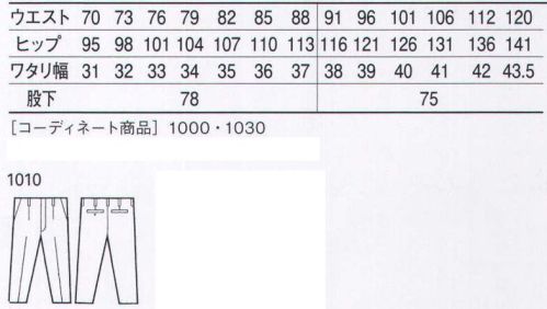 自重堂 1010 製品制電ワンタックパンツ ※こちらの商品は取り寄せのため、ご注文から商品お届けまでに約4～5営業日（土日祝祭日除く）程の期間をいただいております。  サイズ／スペック