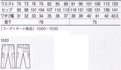 自重堂 1020 製品制電ワンタックカーゴパンツ ※こちらの商品は取り寄せのため、ご注文から商品お届けまでに約4～5営業日（土日祝祭日除く）程の期間をいただいております。  サイズ／スペック