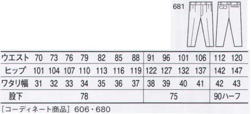 自重堂 681 ツータックパンツ 人気を独占し続ける、支持率NO.1のワーキングウェア※こちらの商品は取り寄せのため、ご注文から商品お届けまでに約4～5営業日（土日祝祭日除く）程の期間をいただいております。  サイズ／スペック