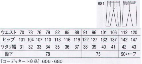 自重堂 681 ツータックパンツ 人気を独占し続ける、支持率NO.1のワーキングウェア※こちらの商品は取り寄せのため、ご注文から商品お届けまでに約4～5営業日（土日祝祭日除く）程の期間をいただいております。  サイズ／スペック