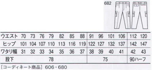 自重堂 682 ツータックカーゴパンツ 人気を独占し続ける、支持率NO.1のワーキングウェア※こちらの商品は取り寄せのため、ご注文から商品お届けまでに約4～5営業日（土日祝祭日除く）程の期間をいただいております。  サイズ／スペック